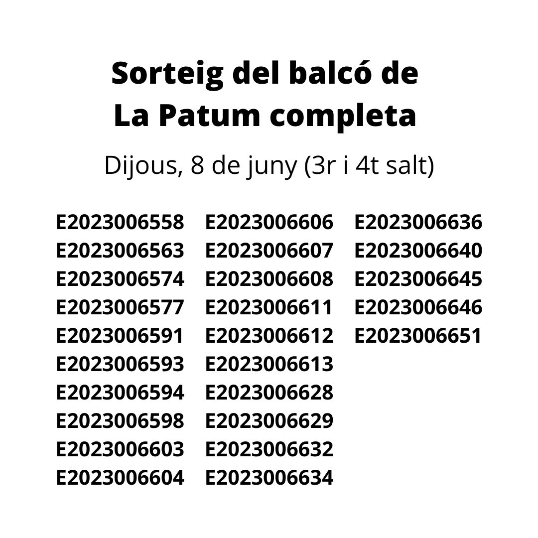 Resultat del sorteig d'accés al balcó consistorial de La Patum completa de dijous (3r i 4t salt)
