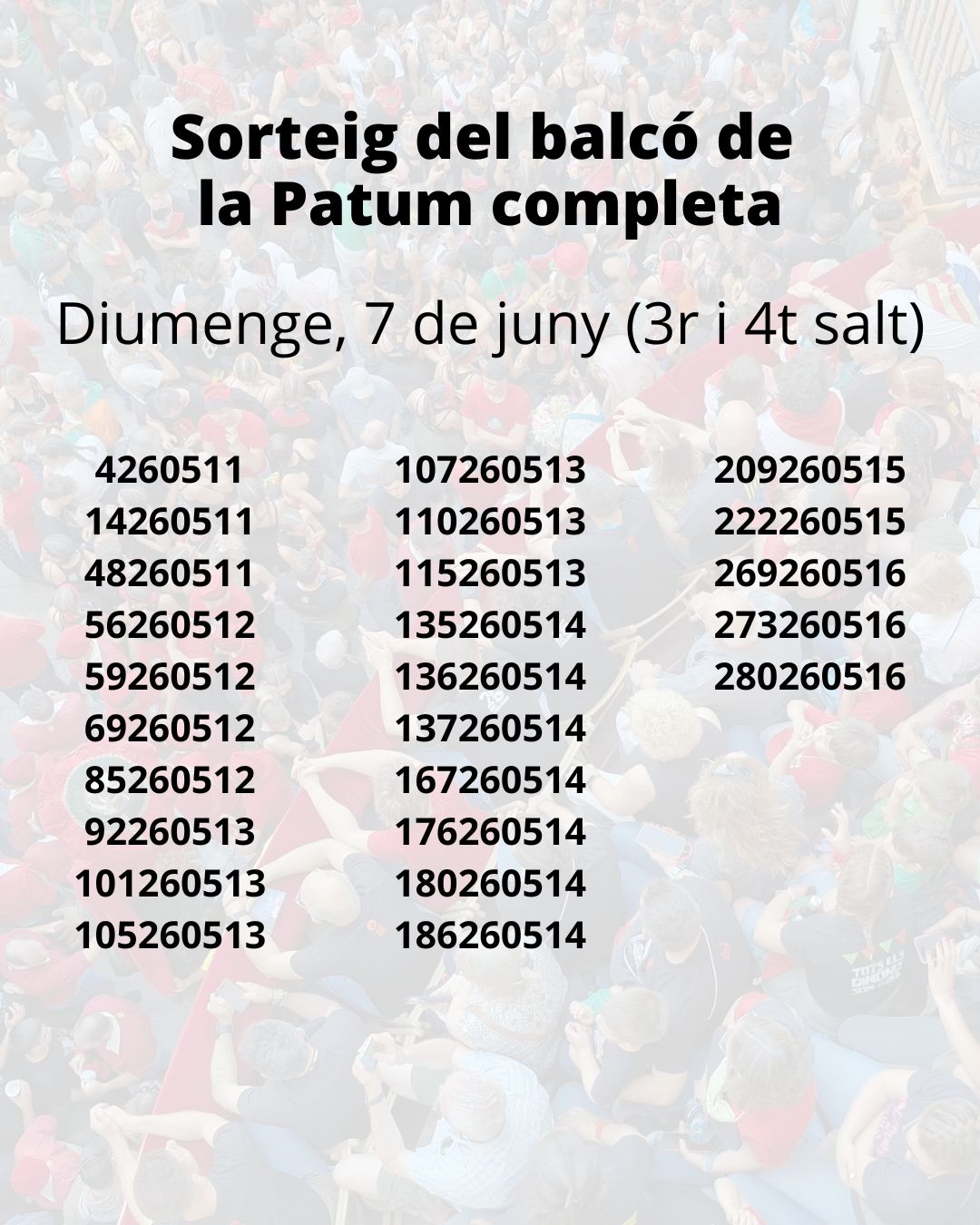 Resultat del sorteig d'acc&eacute;s al balc&oacute; consistorial de la Patum completa de diumenge (3r i 4t salt)